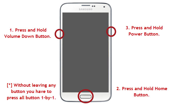 Samsung a437 hard reset